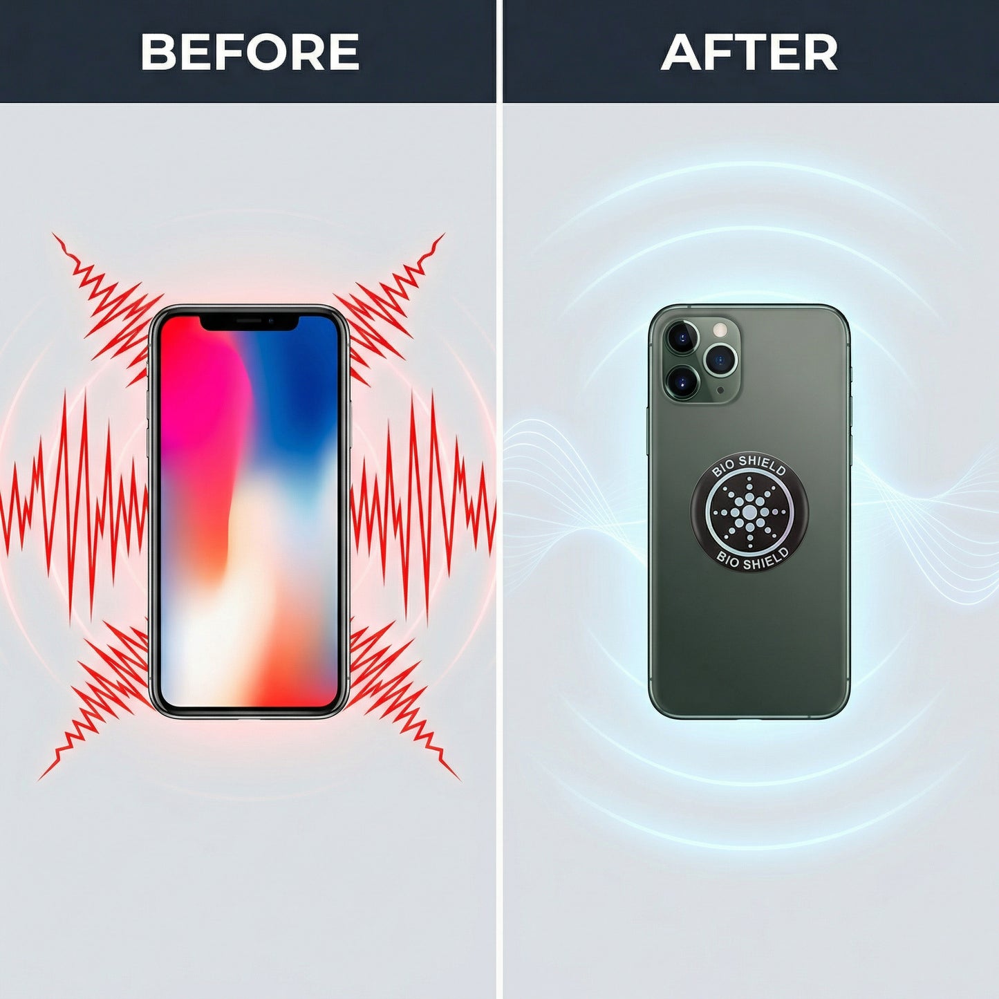 BioShield™ EMF Protection Chip