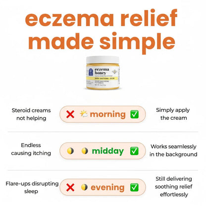 Eczema Honey Relief